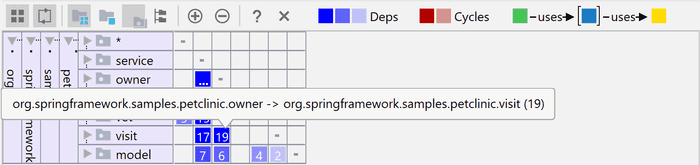 DSM dependency tooltip